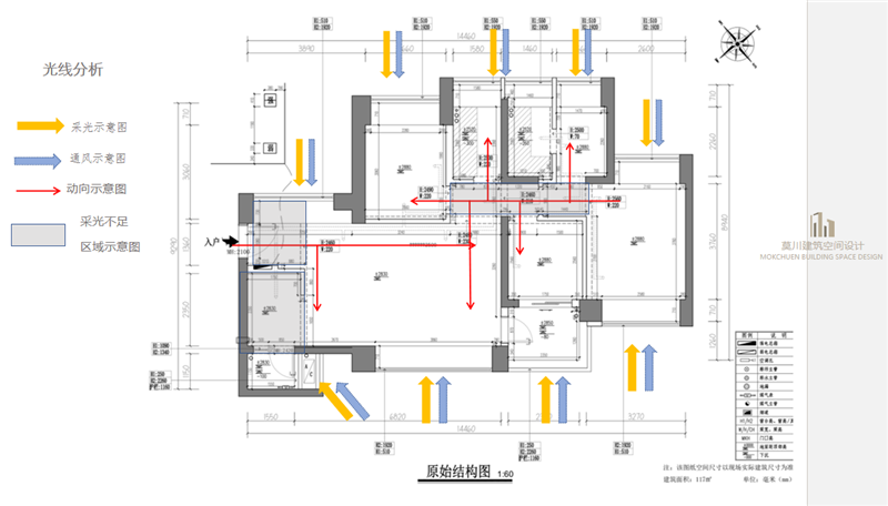 光照分析 光照分析