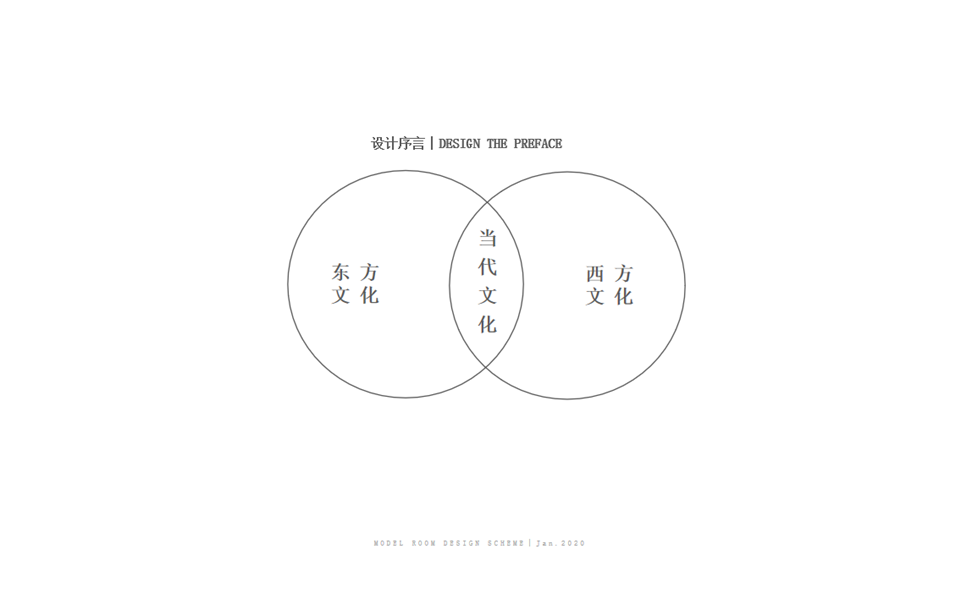 中式風格 中式風格