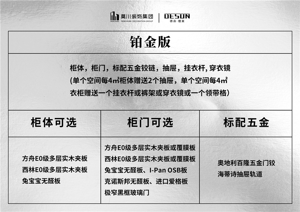 德森柜體鉑金版 德森柜體鉑金版