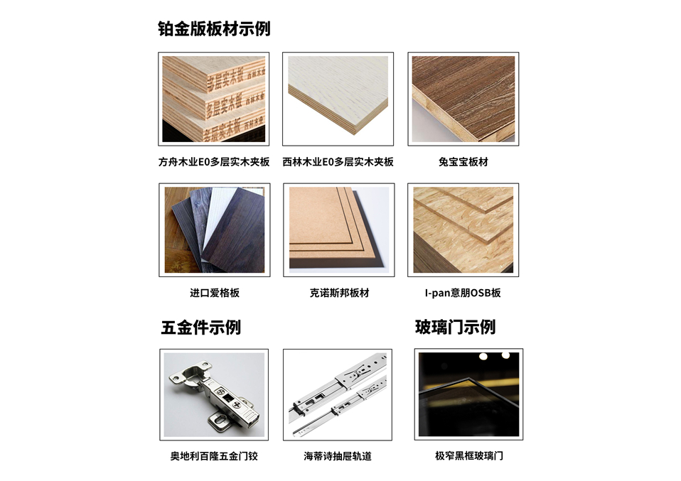 德森柜體鉑金版板材樣板圖 德森柜體鉑金版板材樣板圖