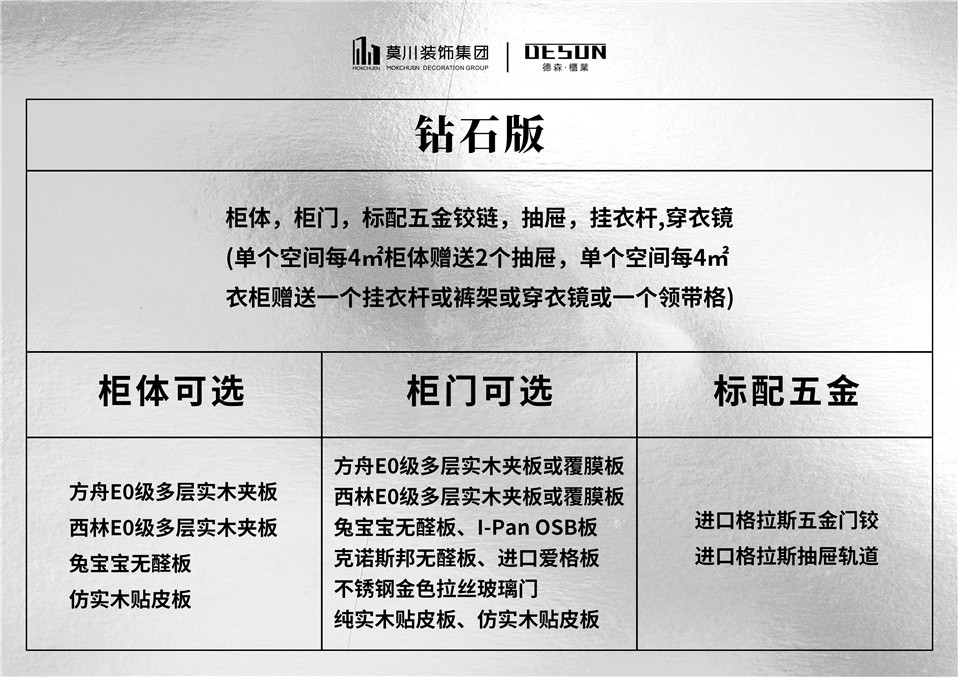 德森柜體鉆石版 德森柜體鉆石版