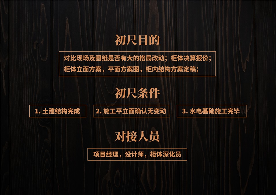 德森柜體服務(wù)流程2 德森柜體服務(wù)流程2