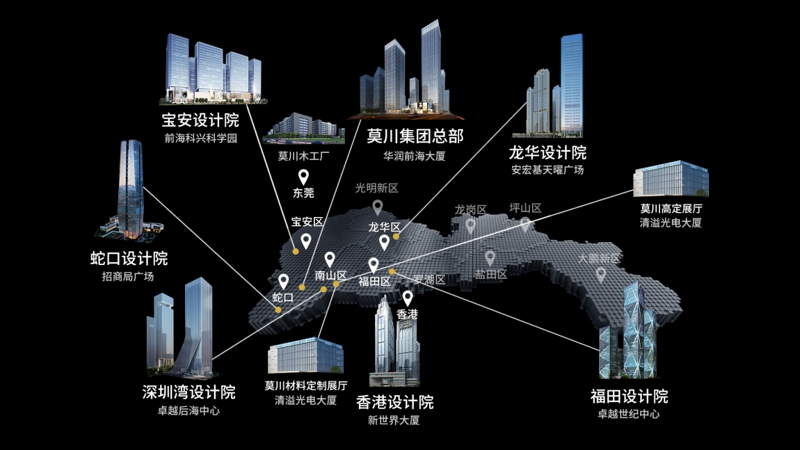 運(yùn)營(yíng)模式.jpg 運(yùn)營(yíng)模式.jpg