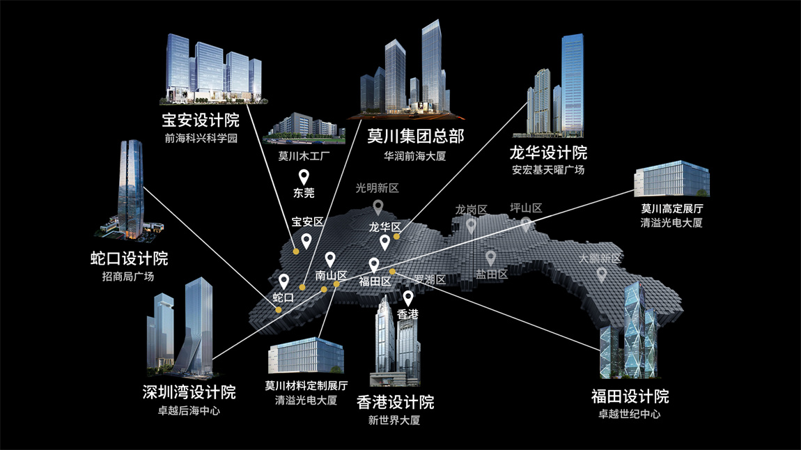 莫川分布圖6.jpg 莫川分布圖6.jpg